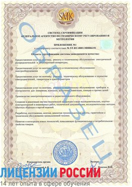 Образец сертификата соответствия (приложение) Елань Сертификат ISO 50001