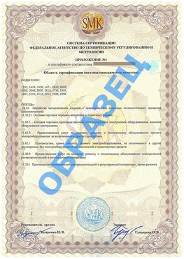 Приложение 1 Елань Сертификат ГОСТ РВ 0015-002