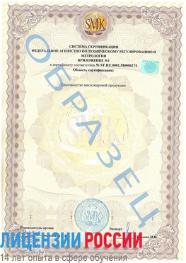 Образец сертификата соответствия (приложение) Елань Сертификат ISO 22000
